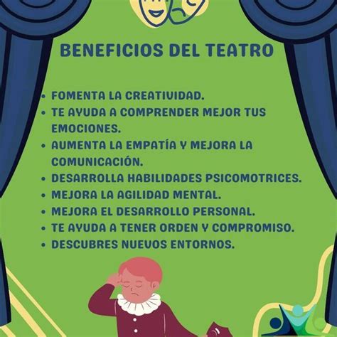 Infografía mostrando los beneficios del teatro: mejora de la memoria, socialización, creatividad, expresión corporal y autoconocimiento.