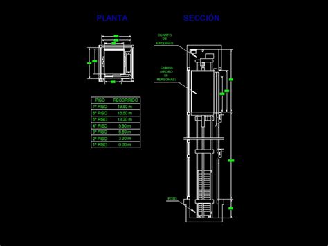 Esquema de instalación de un elevador de WC
