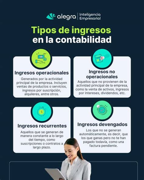 Infografía comparativa: Porcentajes de ingreso exigidos por ley versus ingresos reales en organismos estatales durante el último año.