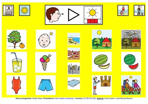 Imagen de un tablero de comunicación con pictogramas.