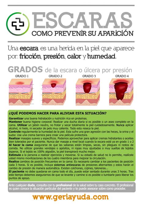 Infografía sobre consejos para la prevención de escaras en personas mayores