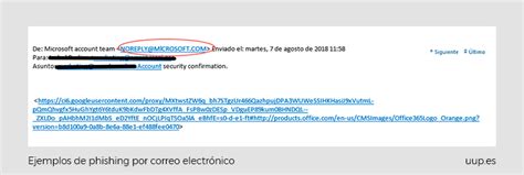 Ejemplo de mensaje de phishing