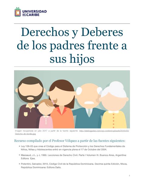Infografía detallando los deberes de los hijos hacia sus padres ancianos, incluyendo respeto, obediencia y asistencia económica y personal.