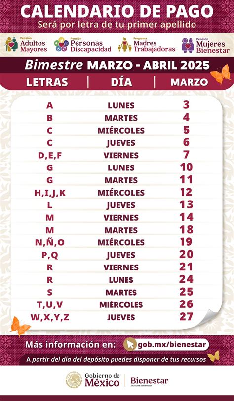 Infografía: Calendario de entrega de bonos y actividades para adultos mayores en Guaitecas.