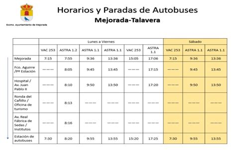 tabla comparativa de horarios de salida de buses de Salamanca a Los Vilos