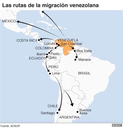 Mapa mostrando las rutas de migración desde Venezuela a Chile