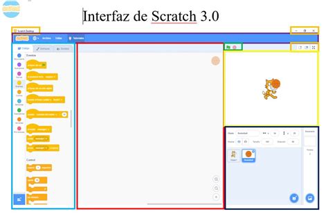 Diseño de interfaz de Scratch mostrando bloques de código para movimiento y colisiones