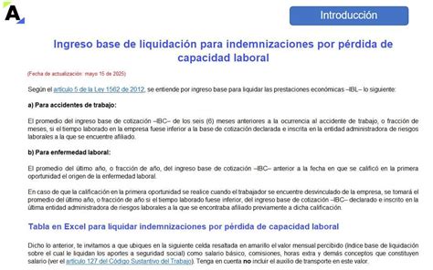 Esquema que muestra los niveles de pérdida de capacidad laboral: Parcial (50-66%) y Total (+66%)