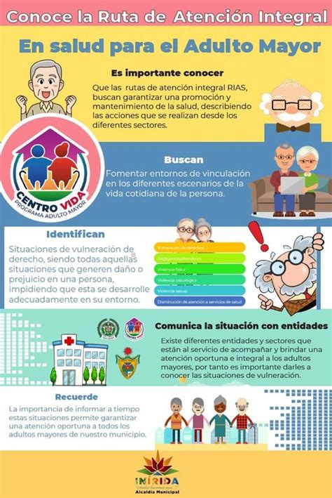 Esquema de un programa de salud integral para adultos mayores
