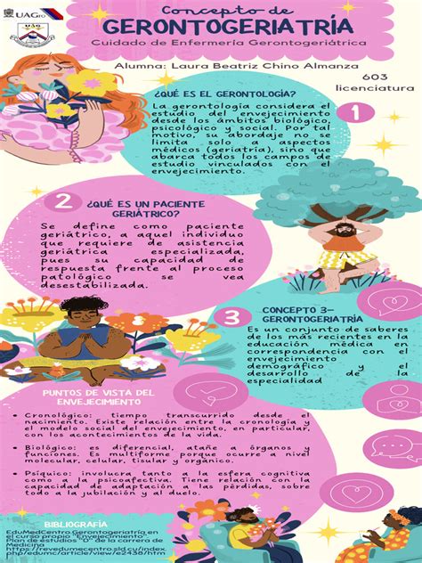 Infografía: hilos conductores entre gerontología y neurociencias