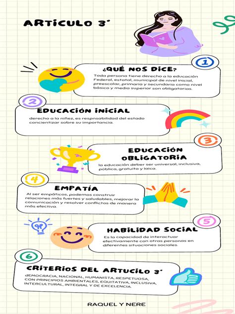Infografía: Diferentes definiciones de 