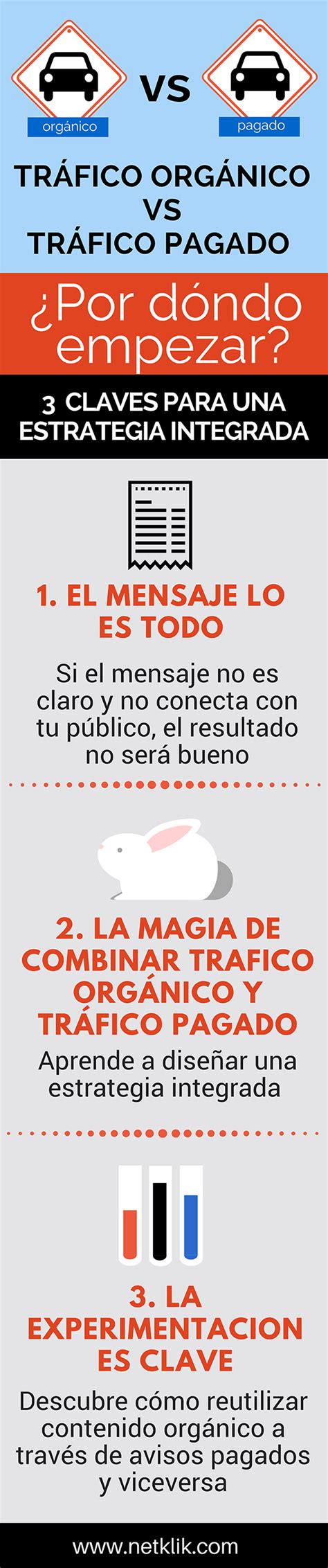infografía comparativa entre el flujo de tráfico orgánico y el tráfico generado por bots de scraping masivo
