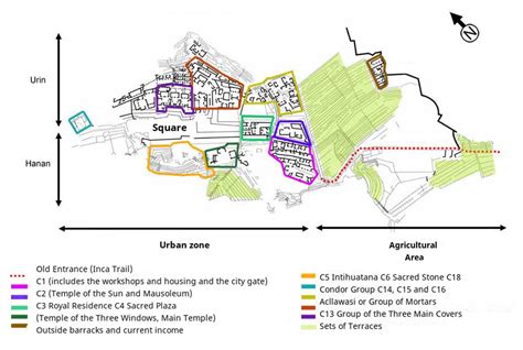 Esquema de las zonas agrícola y urbana de Machu Picchu