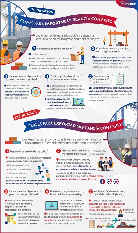 Infografía sobre los requisitos y beneficios de importar un vehículo para personas con discapacidad