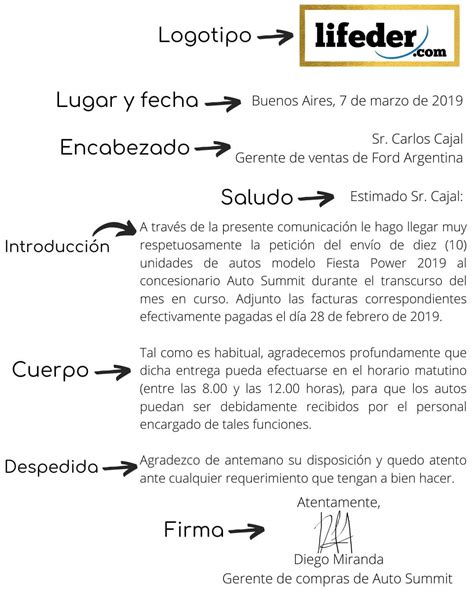 Ejemplo de estructura de carta de apelación formal