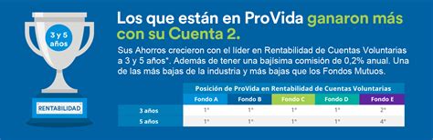 infografía explicativa sobre los beneficios de la Cuenta 2 AFP ProVida: flexibilidad, rentabilidad y bajos costos