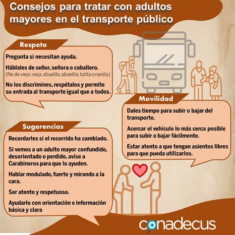 Grupo de adultos mayores utilizando el transporte público de manera cómoda y segura