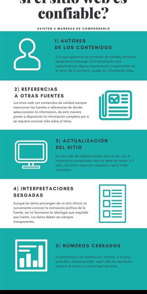Infografía sobre los criterios clave para elegir una residencia de ancianos: seguridad, servicios, ubicación y presupuesto.
