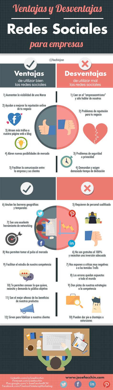Infografía: Ventajas y Desventajas de seguir cotizando como pensionado
