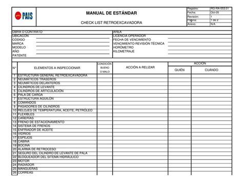 Ejemplo de Ficha IDA o checklist de accesibilidad