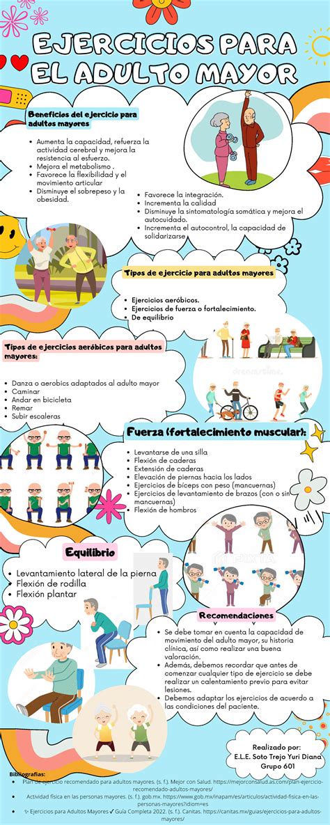 Infografía: Beneficios del arnés para adulto mayor