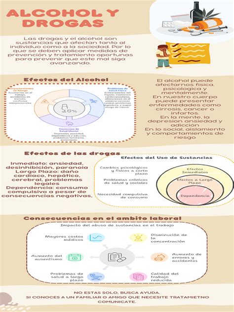Infografía sobre estadísticas de consumo de alcohol y drogas en adultos