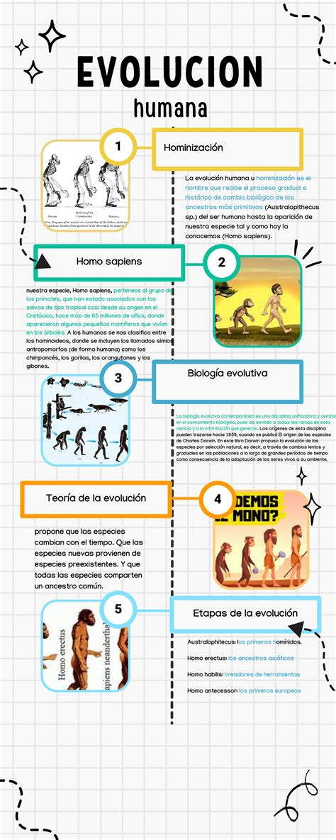 Infografía sobre la evolución legislativa española en materia de matrimonio y discapacidad