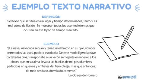 Ejemplo de personalización de texto en un meme