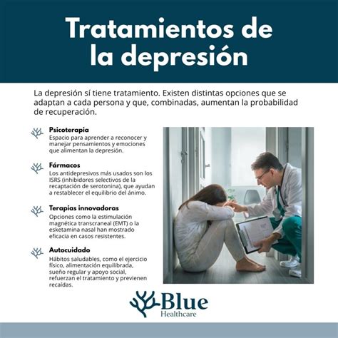 Esquema de las opciones de tratamiento para la depresión mayor