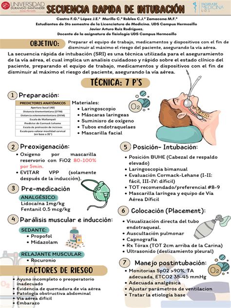 Infografía que muestra la secuencia de un ataque