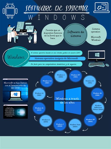 Infografía sobre ajustes de visualización de accesibilidad en Windows