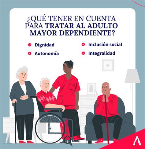 Infografía sobre los factores de dependencia en personas mayores