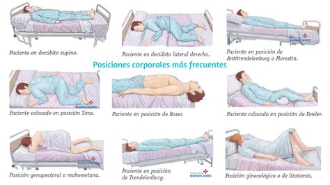 Imágenes de posicionamiento correcto de un paciente encamado