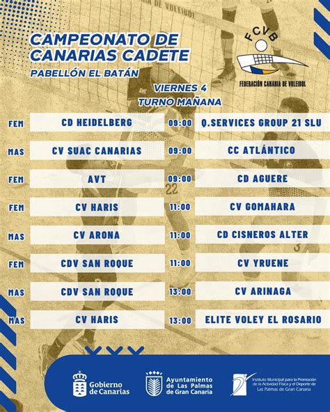Esquema de las fases del Campeonato Nacional Femenino