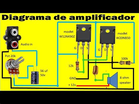 Diagrama de un circuito de amplificador a válvulas