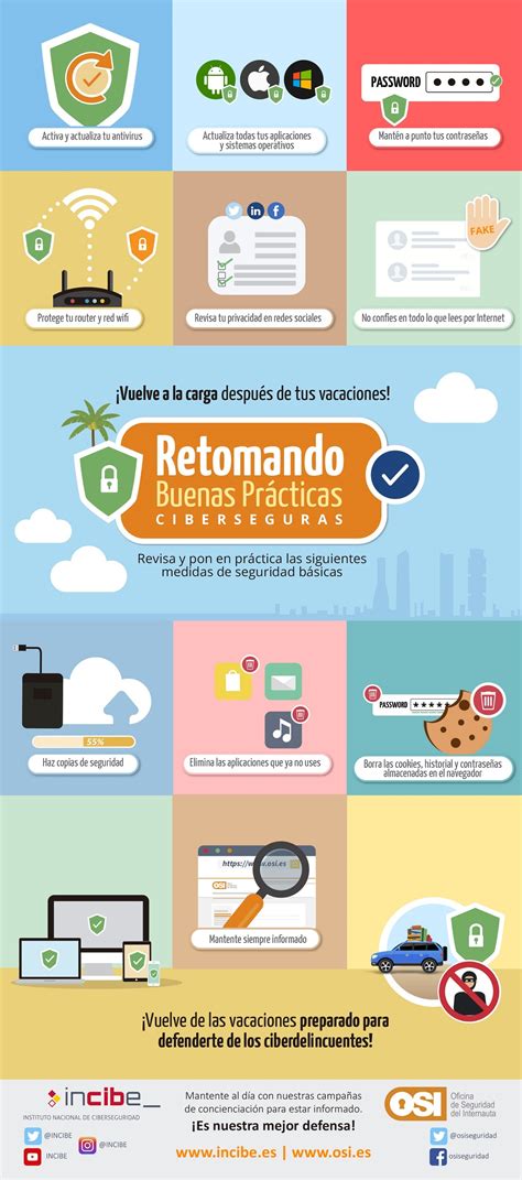 Infografía con consejos de seguridad para citas online