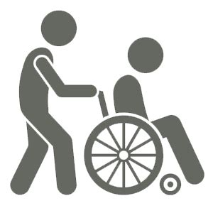 Diversidad de grupos vulnerables en un entorno comunitario
