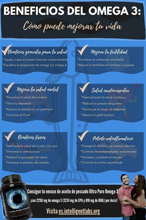 Infografía: Beneficios del Omega-3 para el cerebro