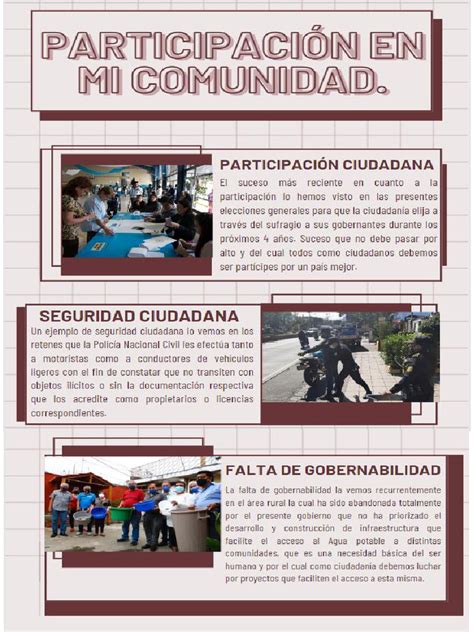 Infografía: Ciclo de los conflictos urbanos y la participación ciudadana