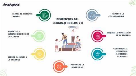 Esquema que muestra los beneficios de un diseño inclusivo en el hogar