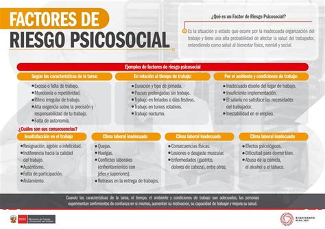 Infografía mostrando los factores de riesgo de soledad en adultos mayores