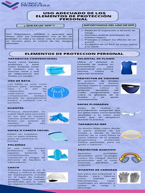 Infografía: Tipos de elementos de protección personal donados por Colbún a Hogar de Cristo