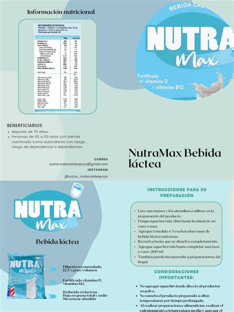 Envases de suplementos nutricionales especialmente formulados para personas mayores, como Crema Nutra Max, Bebida Láctea Nutra Max, Crema Años Dorados y Bebida Láctea Años Dorados.