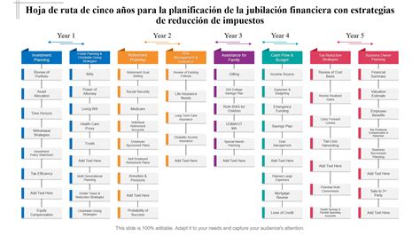 Esquema de planificación financiera para la jubilación con hitos y objetivos