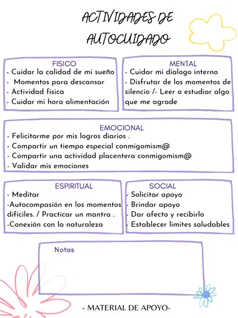 Infografía mostrando diversas actividades de autocuidado como dormir, hacer ejercicio, meditar y socializar
