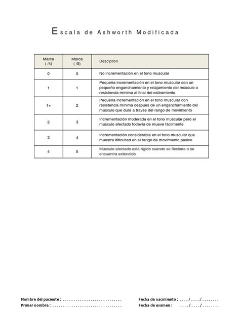 Esquema comparativo de la Escala de Ashworth original vs. Escala Modificada de Ashworth