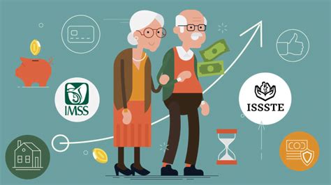 Esquema de la estructura del sistema de pensiones y su relación con el marco constitucional