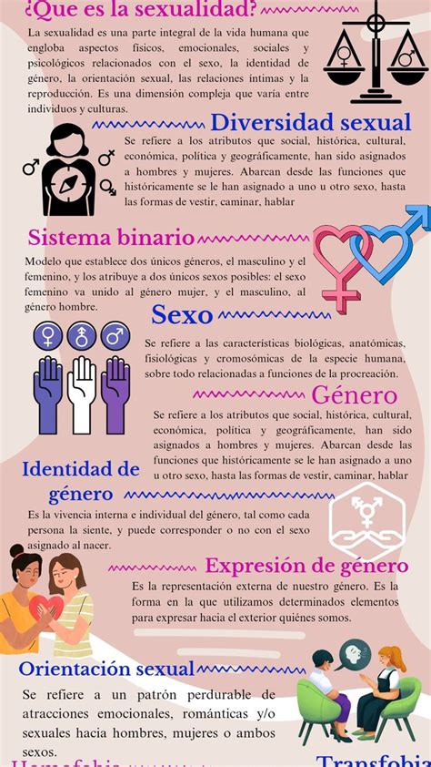 Infografía sobre los cambios fisiológicos en la sexualidad de hombres y mujeres mayores.