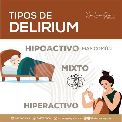 Esquema de los tipos de delirio (hiperactivo, hipoactivo, mixto) y sus características