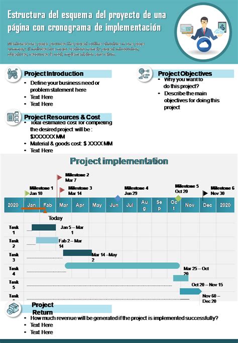 Esquema del proyecto E-ACTIVE AGING y su metodología con realidad virtual